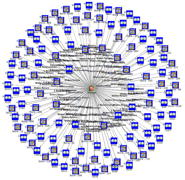 Saved Diagram 2 Saved Diagram 2